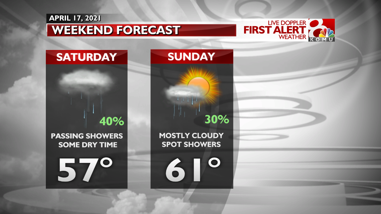 Two Panel Weekend Planner Test.png